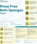 Rinse Free Bath Sponges – Quick Clean Mitts for Bath-Free Washing - Silverts 4