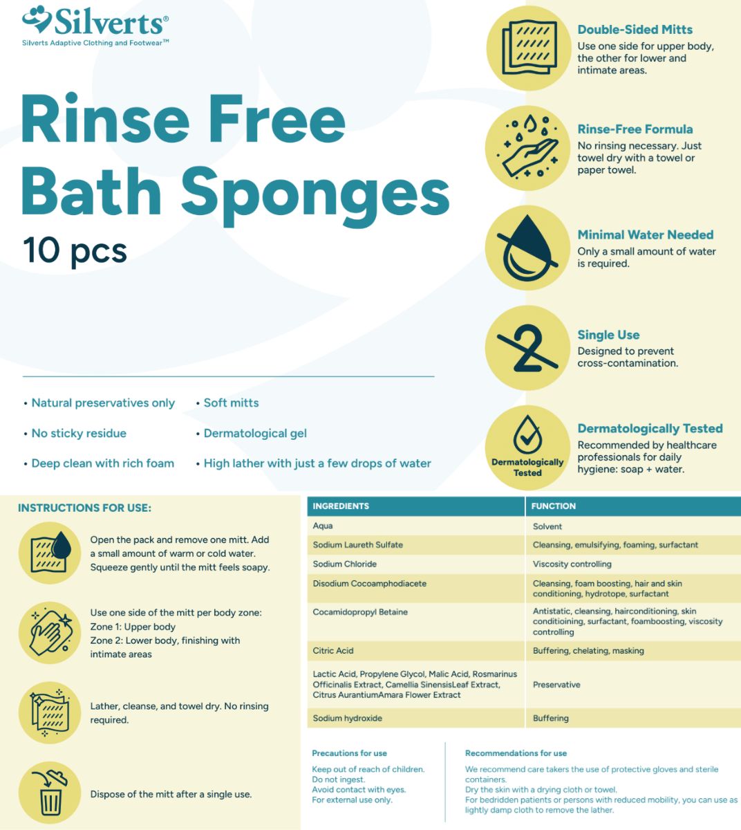 Rinse Free Bath Sponges – Quick Clean Mitts for Bath-Free Washing